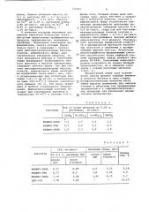 Способ получения анионитов (патент 732293)