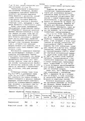 Способ термической обработки доэвтектоидной стали (патент 937524)