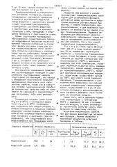 Способ термической обработки доэвтектоидной стали (патент 937524)