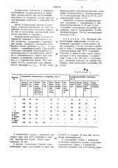 Материал для регистрации информации (патент 1406555)