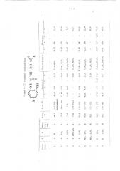 Способ получения 1=ацил=4= (2 =оксиарил)=семикарбазидов (патент 370869)