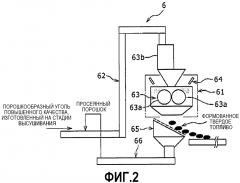 Способ изготовления формованного твердого топлива (патент 2628523)