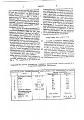 Способ определения авермектинов (патент 1806351)