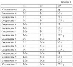 Новое производное простагландина i2 (патент 2509768)