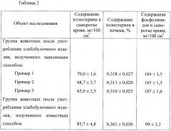 Способ приготовления хлебобулочного изделия (патент 2300887)