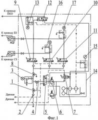 Способ управления фонтанной арматурой и устройство для его реализации (патент 2453683)