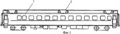 Устройство для вентиляции вагонов (патент 2480362)