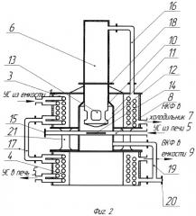 Установка по перегонке углеводородного сырья (патент 2315080)