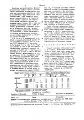 Способ получения отбеленного чугуна в отливках (патент 1624042)