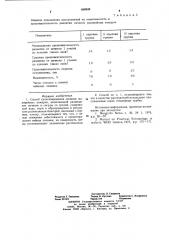 Способ культивирования личинок малярийных комаров (патент 660638)