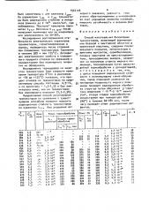 Способ изготовления биполярных транзисторов (патент 1544108)
