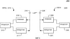 Способ и устройство для завершения передачи сообщения в улучшенном канале произвольного доступа (патент 2521486)