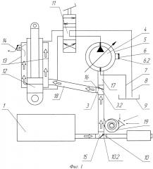Система энергосберегающего контурного прогрева элементов гидропривода (патент 2665574)