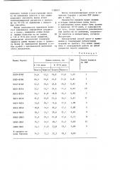 Способ селекции серых каракульских овец (патент 1169577)