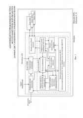 Адаптивная распределенная система фотограмметрической обработки данных дистанционного зондирования земли (патент 2660299)