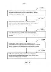 Способ и аппарат для связывания интеллектуального устройства (патент 2630222)