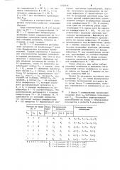 Умножитель трех двоичных переменных (патент 1233135)