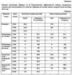 Гербицидная композиция (варианты) (патент 2618109)