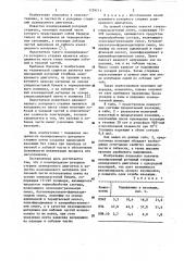 Изолированный роторный стержень асинхронного двигателя (патент 1159111)