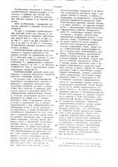 Комбинированный рабочий орган для обрезки и заделки пленочного покрытия (патент 1561898)