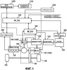 Индикаторное устройство для гибридного транспортного средства (патент 2432550)