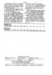 Состав для тушения очагов горения фосфора (патент 1246453)