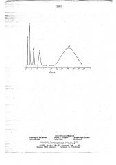 Сорбент для газовой хроматографии (патент 739401)