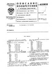 Глазурь (патент 633835)