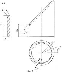 Способ получения цилиндрических патрубков с наклонной стыковой областью (патент 2352420)