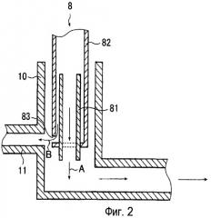 Устройство вакуумной дегазации и способ вакуумной дегазации для расплавленного стекла (патент 2449956)