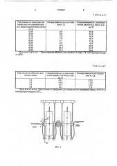 Установка для обработки растительного материала химическими реагентами (патент 1725807)