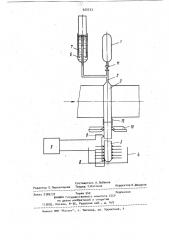 Устройство для заполнения тепловой трубы теплоносителем (патент 920333)