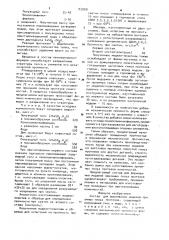 Состав для формования моделей приемных гильз протезов (патент 933091)