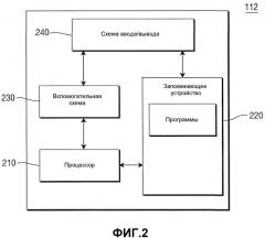 Способ и устройство для считывания структур зерна кино/фотопленки в последовательности растра при имитации зерна кино/фотопленки (патент 2372658)