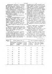 Смесь для изготовления легкоудаляемых стержней (патент 1314528)