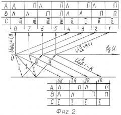 Соосная вально-планетарная передача (патент 2295458)