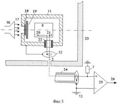 Устройство для кулонометрического измерения электрофизических параметров наноструктур транзистора n-моп в технологиях кмоп/кнд (патент 2456627)