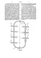 Линия для сборки покрышек пневматических шин (патент 1641644)