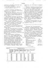 Связующее для стеклопластиков (патент 1609800)