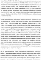 Агонисты рецептора (vpac2) гипофизарного пептида, активирующего аденилатциклазу (расар), и фармакологические способы их применения (патент 2360922)