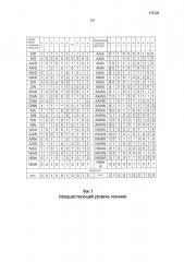 Выполнение надежного harq-ack для mf-hsdpa (патент 2614574)