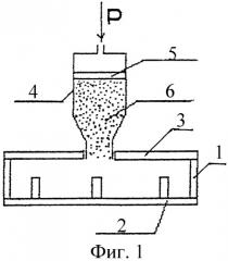 Способ заполнения теплоизолирующим материалом полости в изделии и композиционный материал для его осуществления (патент 2304507)