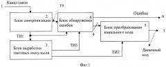 Способ и устройство для демодуляции канального кода (патент 2521299)