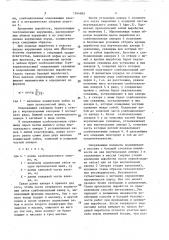 Способ крепления горных выработок (патент 1544985)