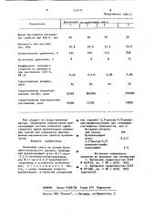 Резиновая смесь на основе бутадиеннитрильного каучука (патент 939479)