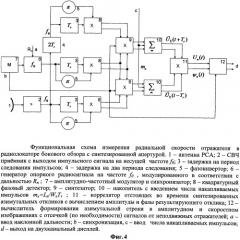 Способ измерения радиальной скорости отражателя в радиолокаторе бокового обзора с синтезированной апертурой (патент 2537788)