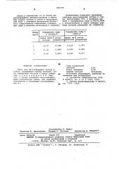 Смесь для десульфурации чугуна и стали (патент 583178)