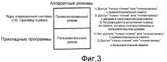 Ограничение областей памяти для считывания команд в зависимости от аппаратного режима и флага безопасности (патент 2513909)