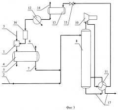 Установка осушки и очистки углеводородной фракции от метанола (патент 2470001)