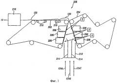 Распределительный слой с улучшенным переносом жидкости в удерживающий слой (патент 2266139)